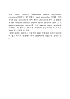 [항공우주공]노즐에 의한 제트소음의 고찰-11