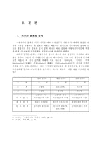 [행정] 중앙정부와 지자체 간의 관계-2
