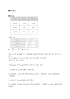 [화공] 공업 화학 실험 결과 보고서-액상화학-4