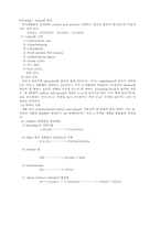 [화학] Sulfanilic acid만드는 방법-3