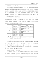 [환경] 오존에 대한 보고서-4