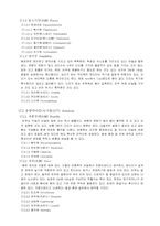 [환경미생물학]동물 분류표-16