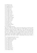 [환경미생물학]동물 분류표-17