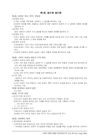 [회계] 회계원리 요약정리-1