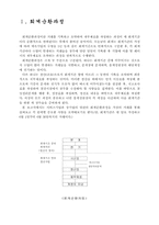[회계] 회계원리에 대하여-1