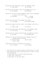 [회계] 회계원리에 대하여-3