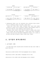 [회계] 회계원리에 대하여-14