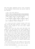 1920년대 경기지역 사회운동연구-9