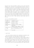 21세기 사회복지와 사회복지사단체의 역할-13