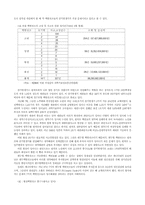 99 환경분야 국정감사 주요 쟁점-6