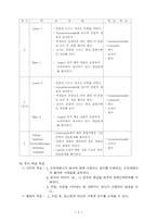 고등학교 1 학년 독일어-2