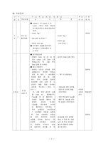 고등학교 1 학년 독일어-3