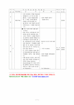 고등학교 1 학년 독일어-7