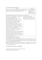 남북한 보육 및 유아 교육 내용-6