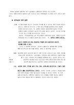 누드광고의 실태와 조사-16
