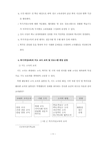 다양한 특기·적성교육 프로그램 적용을 통한 아동의 소질계발-10