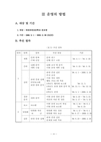 다양한 특기·적성교육 프로그램 적용을 통한 아동의 소질계발-18