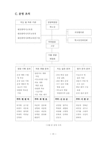 다양한 특기·적성교육 프로그램 적용을 통한 아동의 소질계발-19