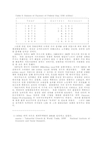 독일 현대 정치-5