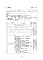 [초등수업설계] 초등학교 사회 3-1 교과서-17