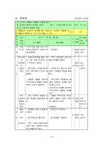 [초등수업설계] 초등학교 사회 3-1 교과서-19