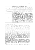 [중등영어교과교재연구] 영어과 중학교 1학년교수-학습방법 계획-15