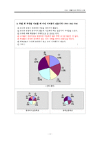 [학생 생활지도] 예비교사가 알아야 할 생활지도의 목적과 난점-10