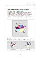 [학생 생활지도] 예비교사가 알아야 할 생활지도의 목적과 난점-11