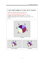 [학생 생활지도] 예비교사가 알아야 할 생활지도의 목적과 난점-12