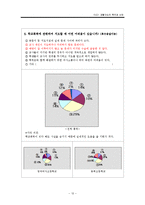 [학생 생활지도] 예비교사가 알아야 할 생활지도의 목적과 난점-13