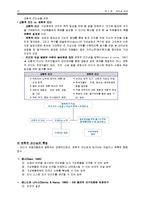 [교육학] 제3장 리더십 연구-15