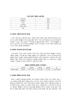 [교육학] 수요자 중심 교육 -선택 중심 교육과정과 수준별 교육과정을 중심으로-11
