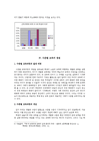 [교육학] 수요자 중심 교육 -선택 중심 교육과정과 수준별 교육과정을 중심으로-12