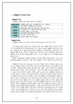 [교육심리학] 시험불안-4