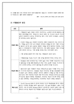 [교육심리학] 시험불안-7