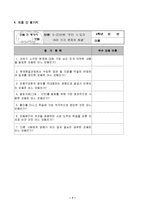[초등사회] PBL 모형을 적용한 사회과 교수-학습 지도안-7