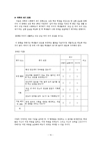[교육과정] 수행평가-19