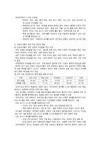 [교육행정] 신임교사의 교직 적응 특성-5