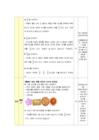 [초등수업지도안] 수학 7.분수,분수 정의하기-2