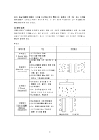 토론,토의식교육방법의 이론과 실제-6