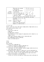토론,토의식교육방법의 이론과 실제-7