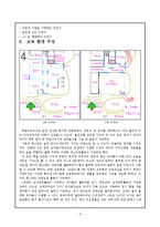 [보육학] 어린이집 설립 운영계획안-4