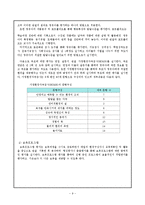 [보육학] 어린이집 설립 운영계획안-10