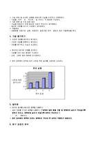 [초등과학, 교육방법] 탐구 학습 모형-8