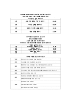 [교육심리] 교사와 학생 -교사가 좋아하는 학생, 학생이 좋아하는 교사-3