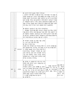 [일반사회] 다문화 교육 수업계획안 -북한 문화의 이해-5