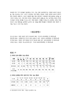 [일반사회] 다문화 교육 수업계획안 -북한 문화의 이해-8