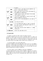[국어교과교재](중학교 3-2) -4. 적극적으로 말하고 듣기-7