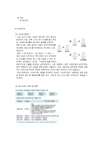 [교육행정학] 교장공모제-8