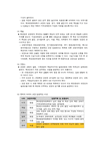 [교육행정학] 교장공모제-11